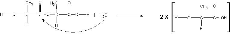 degredation reaction